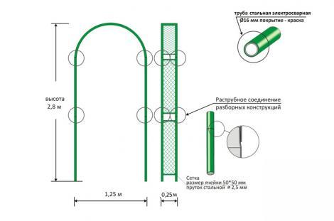 Арка Садовая разборная «Сетка узкая» 2.6*0.25*1.2(м) в интернет гипермаркете «Планета Лета». Фото