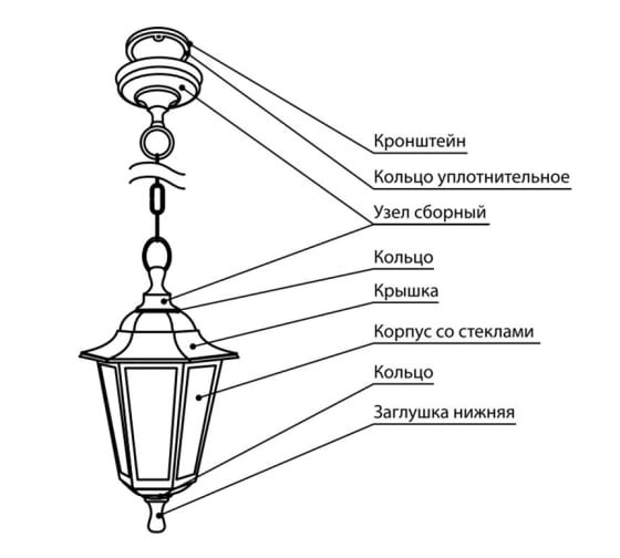 Светильник садово-парковый ЭРА "Адель" белый прозрачное стекло НСУ 04-60-001 в интернет гипермаркете «Планета Лета». Фото